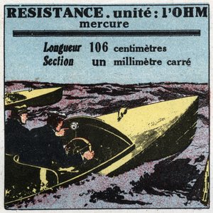 Electrical units: ohm to measure resistance